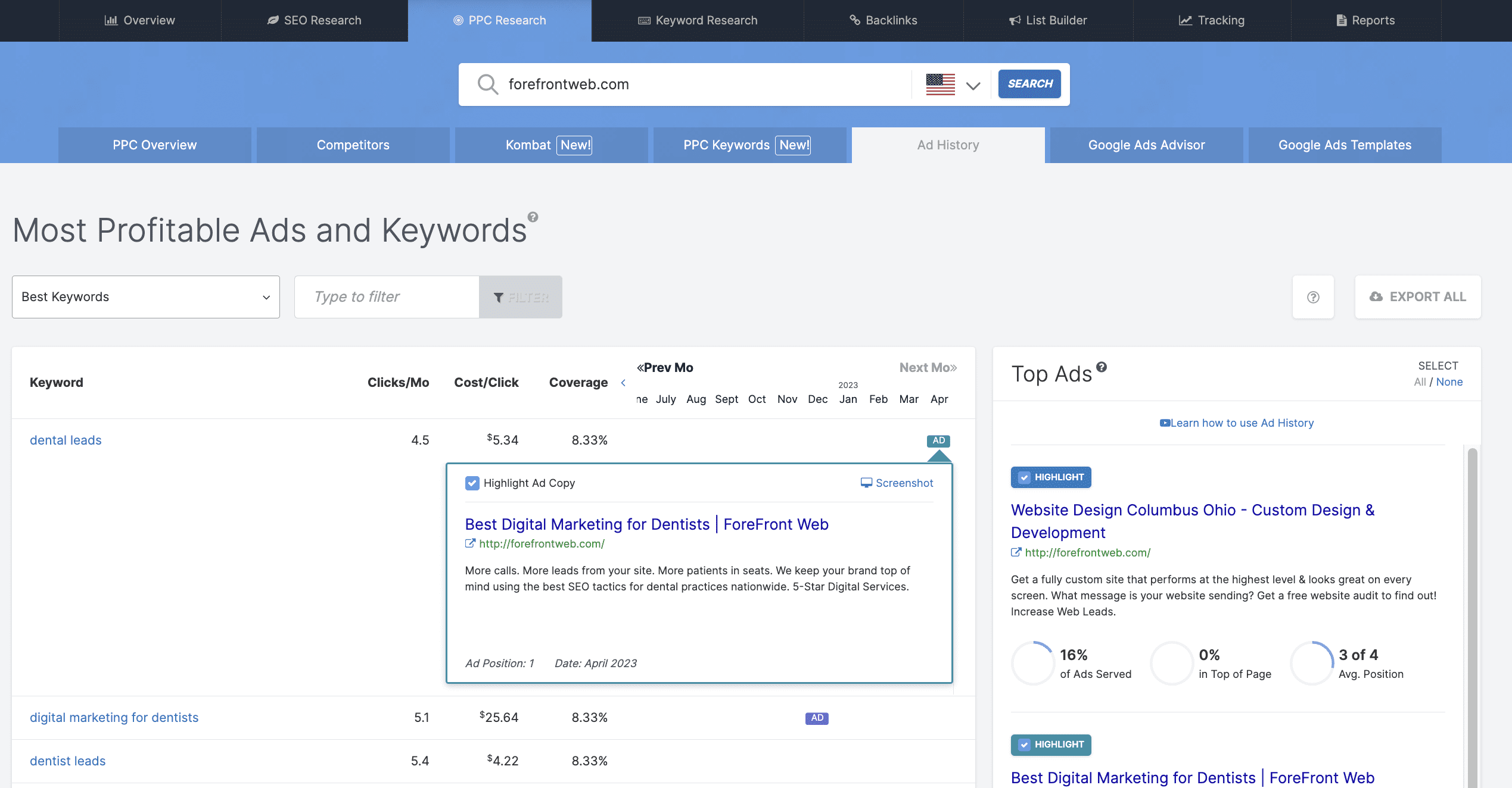 competitor research tools for paid campaigns